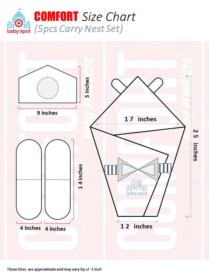 5pcs 2in1 Carry Nest plus Comforter (Blue)