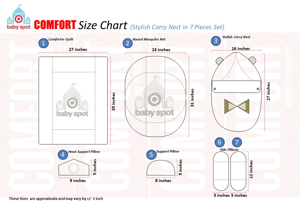 7pcs Fancy & Stylish Baby Bedding Set -- Surprise White