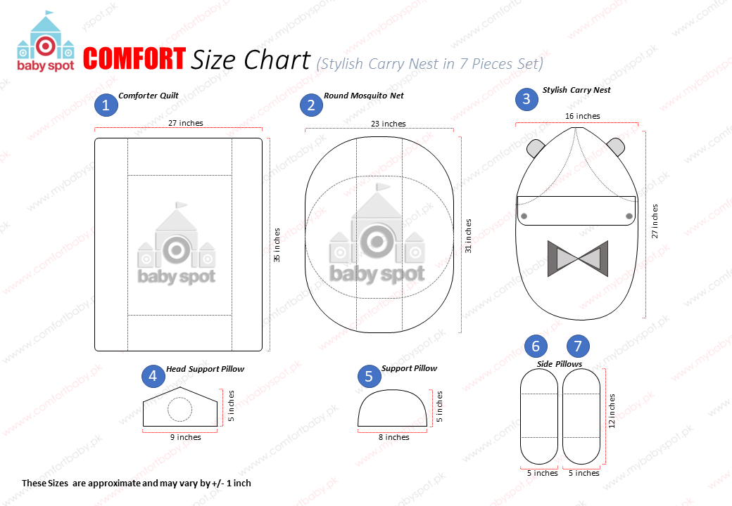 7pcs Fancy & Stylish Baby Bedding Set - - Dotted Stars